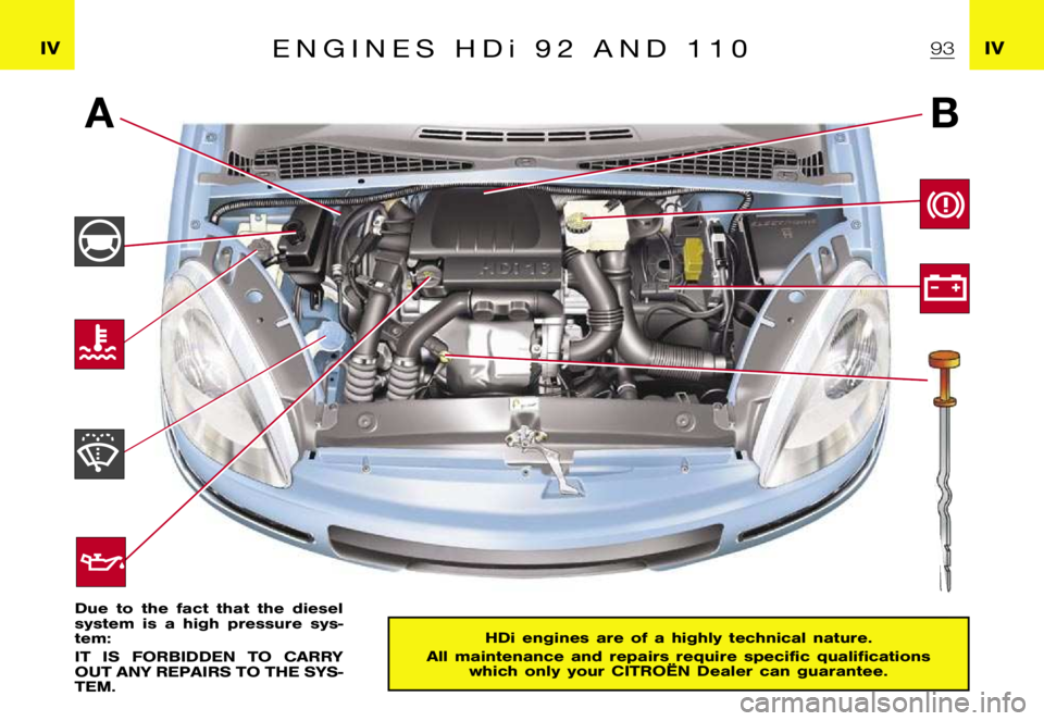 CITROEN XSARA PICASSO 2009 Manual Online ฀A฀B
�I�V�I�V� 
�D�u�e �t�o �t�h�e �f�a�c�t �t�h�a�t �t�h�e �d�i�e�s�e�l 
�s�y�s�t�e�m �i�s �a �h�i�g�h �p�r�e�s�s�u�r�e �s�y�s�-
�t�e�m�: 
�I�T �I�S �F�O�R�B�I�D�D�E�N �T�O �C�A�R�R�Y 
�O�U�T �A�
