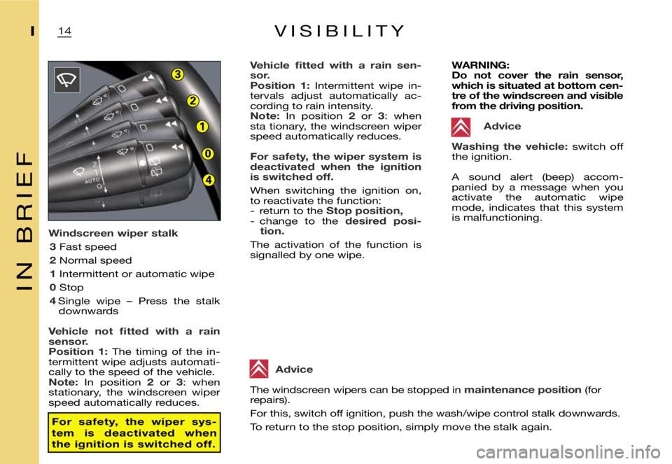 CITROEN XSARA PICASSO 2004  Owners Manual 3
2
1
0
4
฀I ฀N ฀฀ ฀B ฀R ฀I ฀E ฀F
฀I฀1฀4
฀W฀i฀n฀d฀s฀c฀r฀e฀e฀n฀฀฀w฀i฀p฀e฀r฀฀฀s฀t฀a฀l฀k฀3
฀฀฀F฀a฀s฀t฀฀฀s฀p