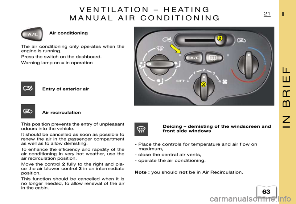 CITROEN XSARA PICASSO 2001 User Guide 2
3
฀2฀1
฀6฀3
฀I ฀N ฀฀ ฀B ฀R ฀I ฀E ฀F
฀I฀V ฀E ฀N ฀T ฀I ฀L ฀A ฀T ฀I ฀O ฀N ฀฀ ฀– ฀฀ ฀H ฀E ฀A ฀T ฀I ฀N ฀G
฀M ฀A ฀N ฀U 