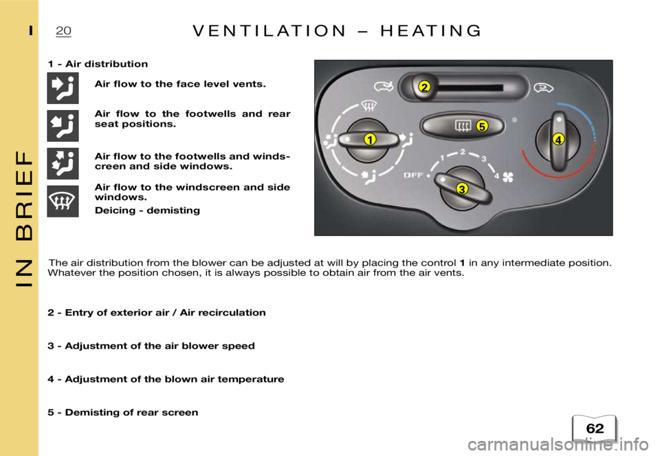 CITROEN XSARA PICASSO 2000 User Guide 1
2
3
4
5
฀2฀0
฀6฀2
฀I ฀N ฀฀ ฀B ฀R ฀I ฀E ฀F
฀I฀V ฀E ฀N ฀T ฀I ฀L ฀A ฀T ฀I ฀O ฀N ฀฀ ฀– ฀฀ ฀H ฀E ฀A ฀T ฀I ฀N ฀G
฀1฀฀฀-