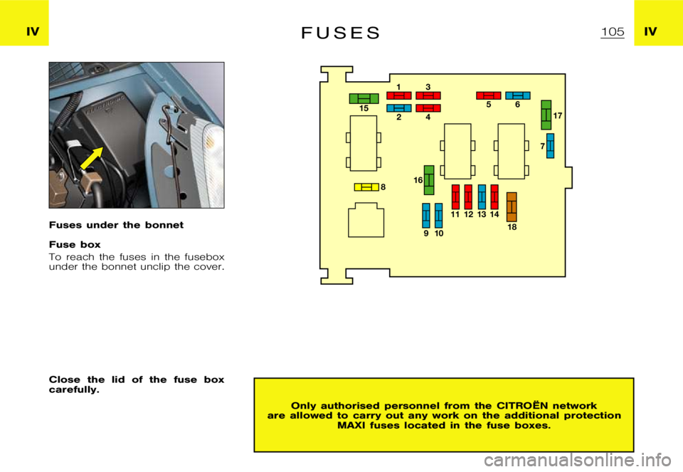 CITROEN XSARA PICASSO 2000  Owners Manual ฀1 ฀3฀2
฀8
฀1฀5
฀1฀6 ฀1฀7
฀7
฀4
฀9 ฀1฀0 ฀1฀1 ฀1฀2 ฀1฀3 ฀1฀4
฀1฀8
฀5 ฀6
�I�V
�I�V�F �U �S �E �S
�F�u�s�e�s �u�n�d�e�r �t�h�e �b�o�n�n�e�t 
�F�u�s�e
