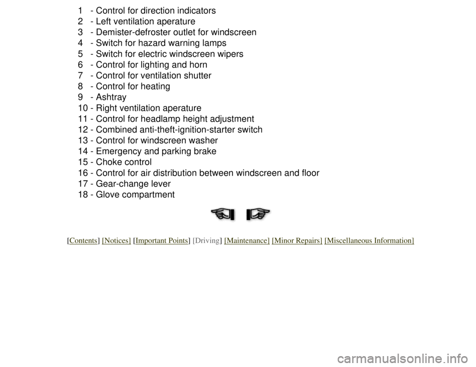 CITROEN 2CV 1975 User Guide 
1   - Control for direction indicators 
2   - Left ventilation aperature
3   - Demister-defroster outlet for windscreen
4   - Switch for hazard warning lamps
5   - Switch for electric windscreen wipe