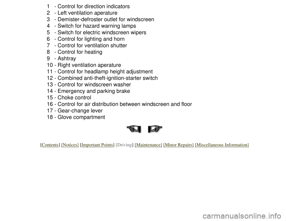 CITROEN 2CV 1975  Owners Manual 
1   - Control for direction indicators 
2   - Left ventilation aperature
3   - Demister-defroster outlet for windscreen
4   - Switch for hazard warning lamps
5   - Switch for electric windscreen wipe