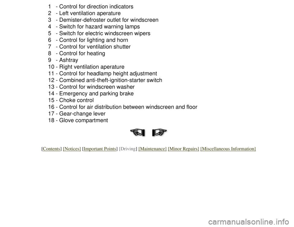 CITROEN 2CV 1975  Owners Manual 
1   - Control for direction indicators 
2   - Left ventilation aperature
3   - Demister-defroster outlet for windscreen
4   - Switch for hazard warning lamps
5   - Switch for electric windscreen wipe
