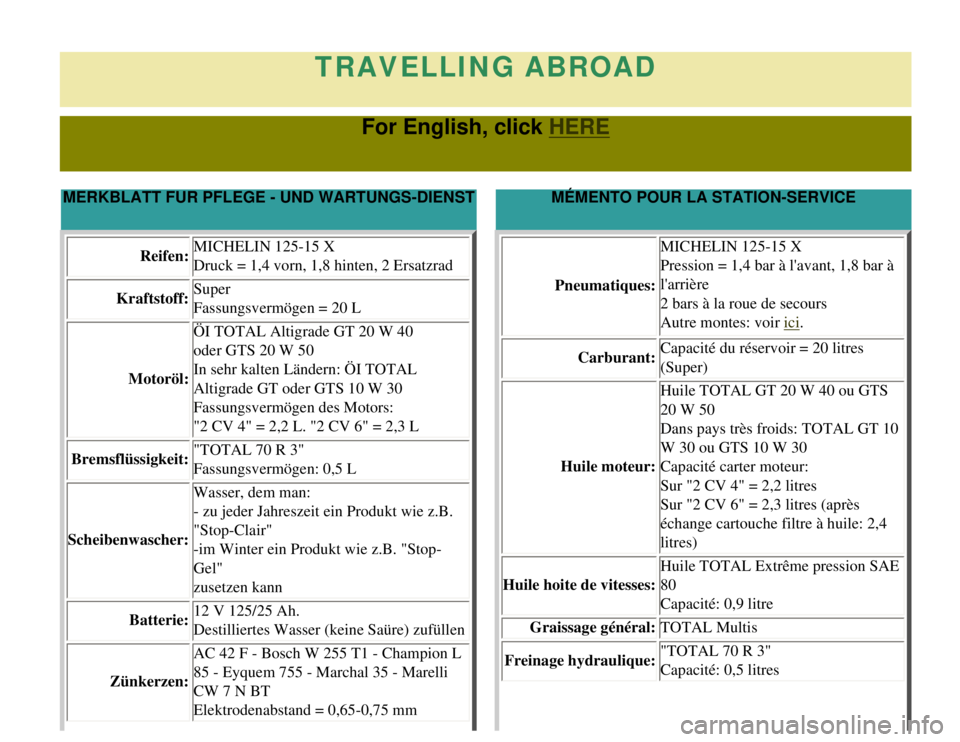 CITROEN 2CV 1975 Workshop Manual 
TRAVELLING ABROAD
For English, click HERE
MERKBLATT FUR PFLEGE - UND WARTUNGS-DIENSTMÉMENTO POUR LA STATION-SERVICE
Reifen: MICHELIN 125-15 X
Druck = 1,4 vorn, 1,8 hinten, 2 Ersatzrad
Kraftstoff: Su