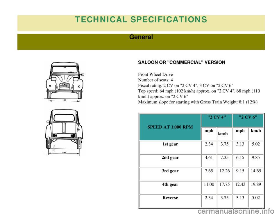 CITROEN 2CV 1975 Repair Manual 
TECHNICAL SPECIFICATIONS
General
SALOON OR "COMMERCIAL" VERSION
Front Wheel Drive
Number of seats: 4
Fiscal rating: 2 CV on "2 CV 4", 3 CV on "2 CV 6"
Top speed: 64 mph (102 km/h) approx. on "2 CV 4"