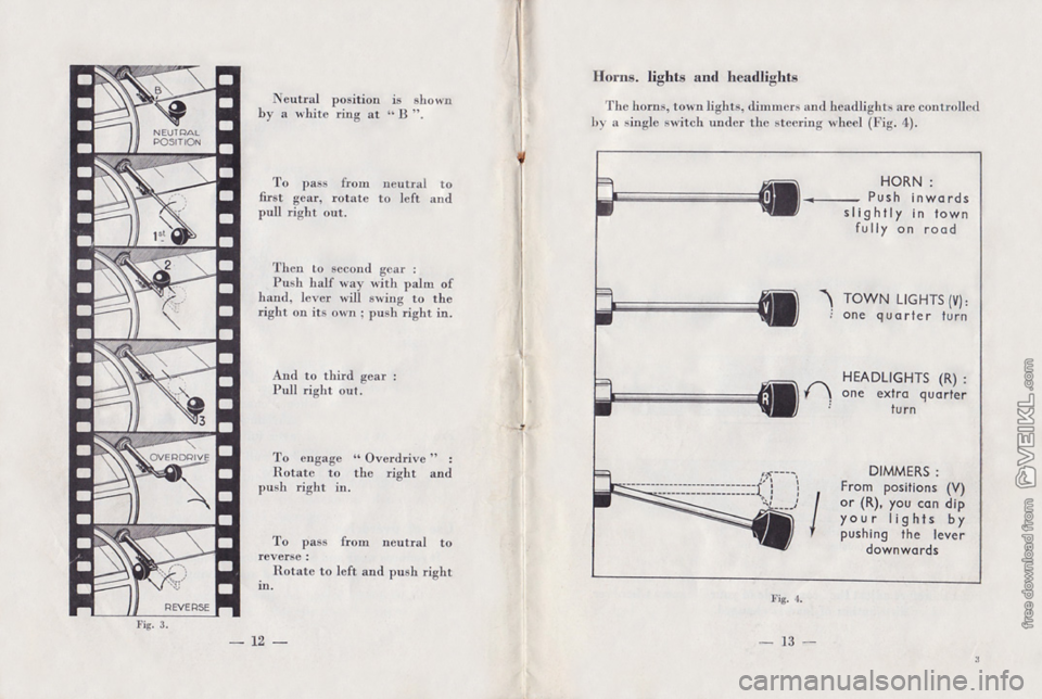 CITROEN 2CV 1959  Owners Manual 