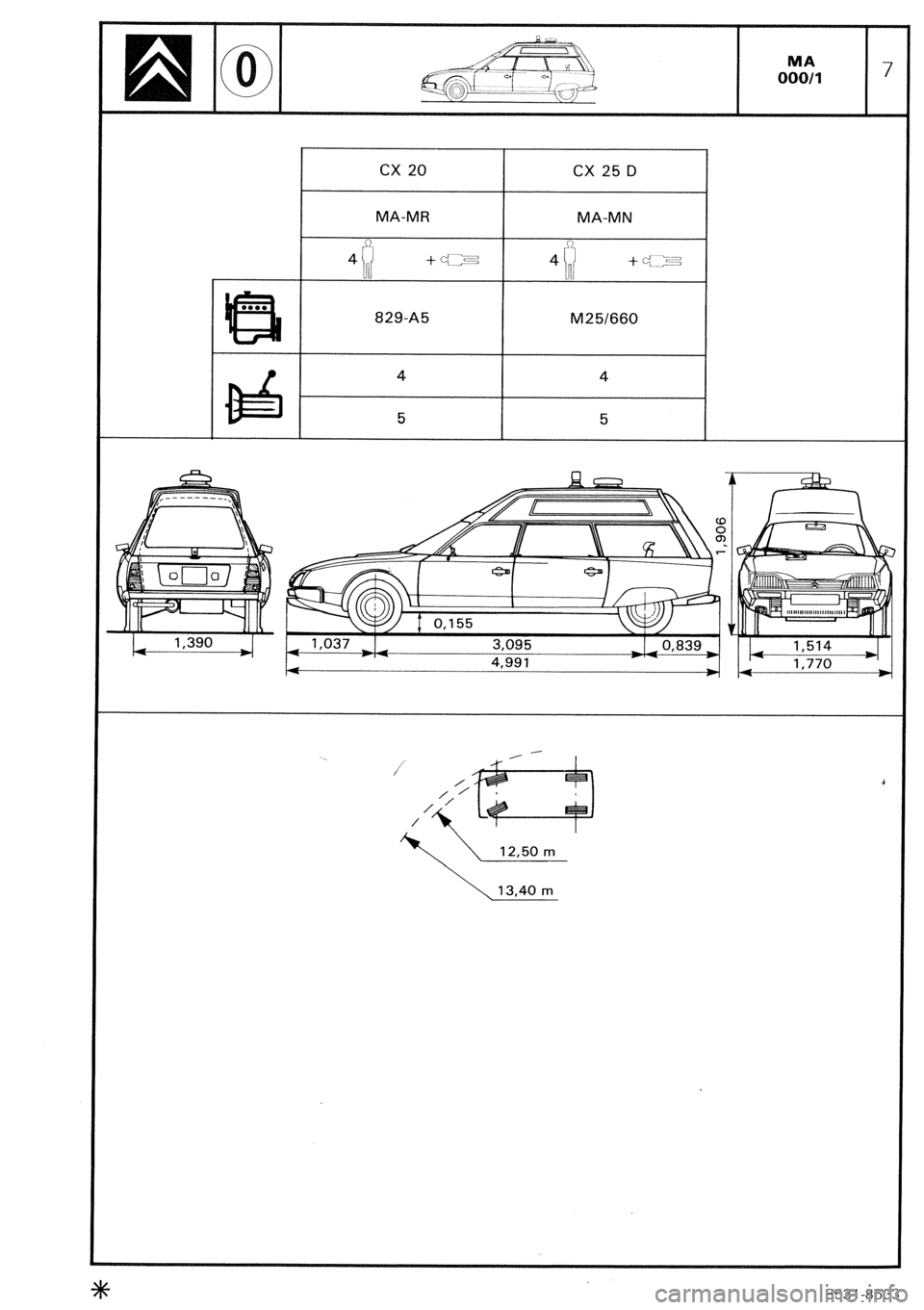 CITROEN CX 1988 User Guide cx 20 CX 25 D 
MA-MR 
MA-MN 
4 
i;; + G. IF+ 
4il, +e.>EZ 
829-A5 
M25/660 
4 4 
5 5 
8531-8533  