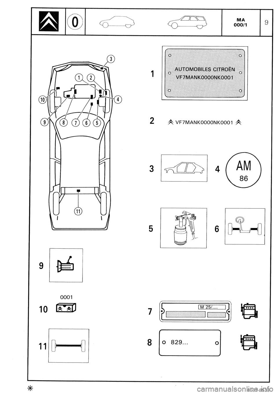 CITROEN CX 1988 User Guide C 10 
c 9 
1 
2 
A VF7MANKOOOONK0001 A 
5 
6 
I I ’ 
8 
8531-8533  