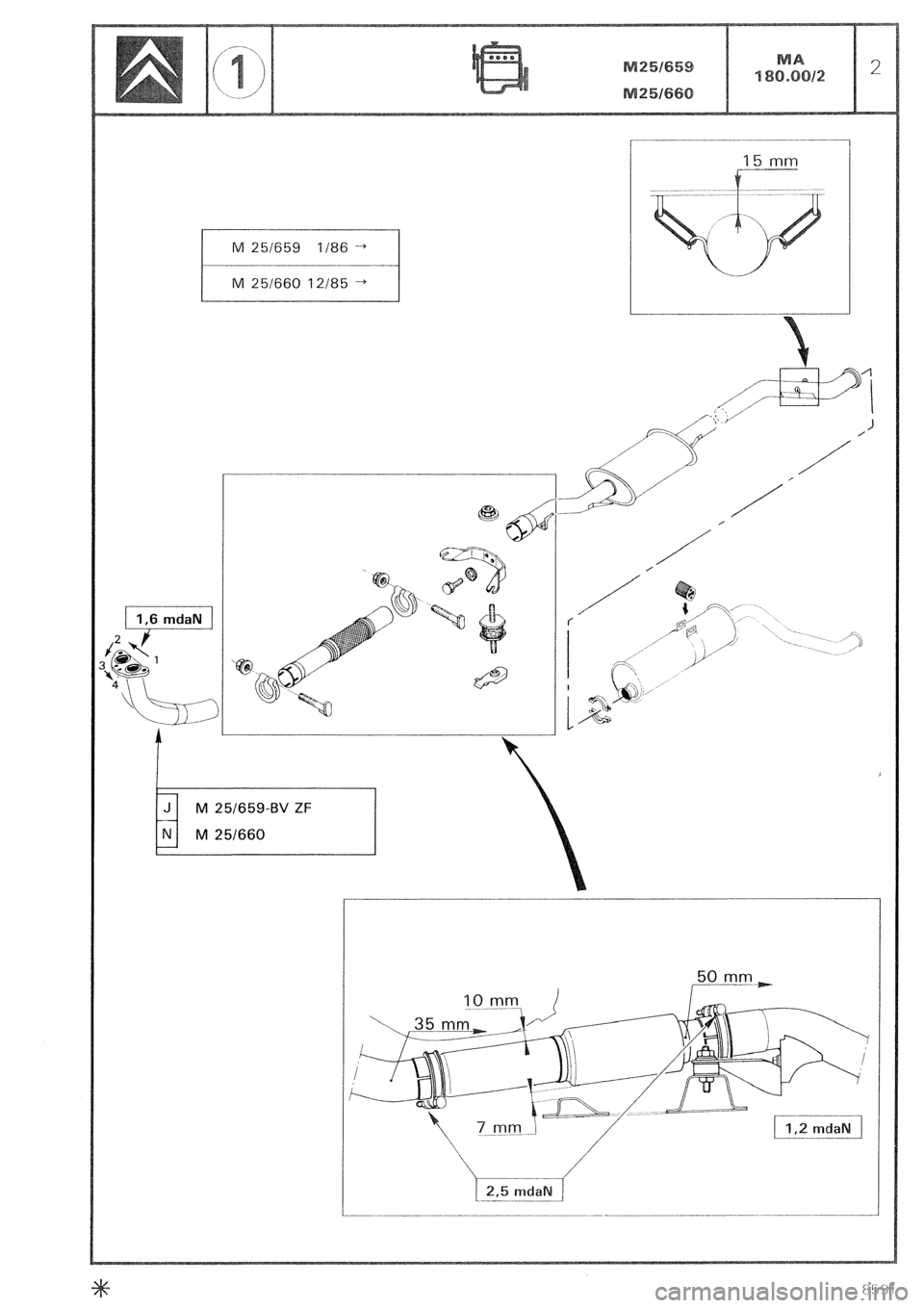 CITROEN CX 1988 Service Manual 15 mm
kI 2,5 mda CITROEN CX 1988 Service Manual 15 mm
kI 2,5 mda