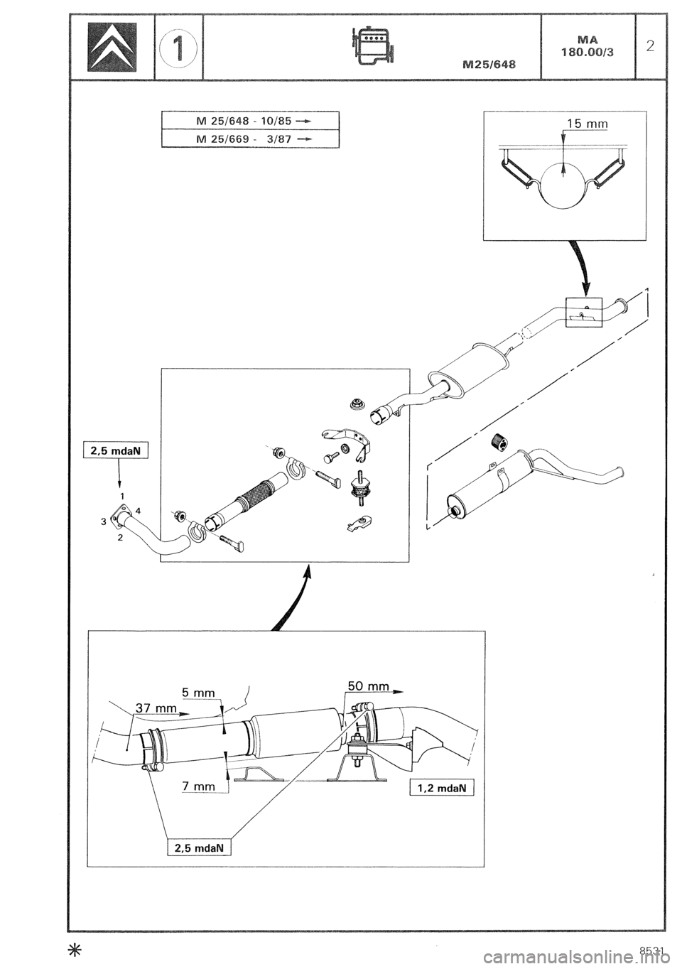 CITROEN CX 1988 Service Manual 2,5 mdaN
7 ,
3 15 mm
____~--.---. CITROEN CX 1988 Service Manual 2,5 mdaN
7 ,
3 15 mm
____~--.---.