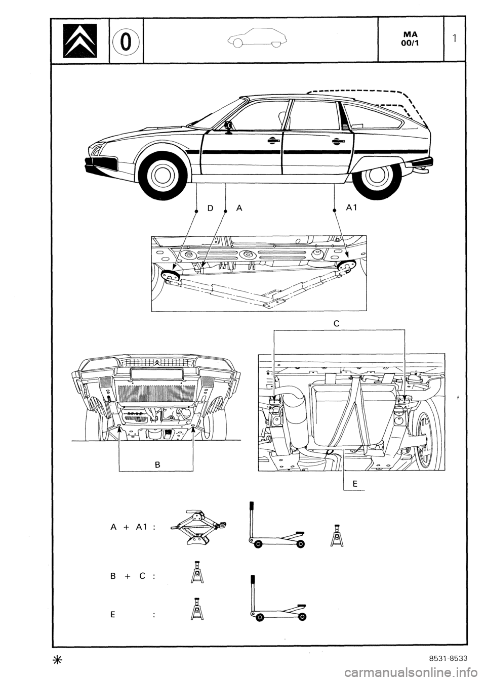 CITROEN CX 1988 User Guide E  Al 
A + Al : 
R , 
A 
c, 0 
. . 
A 
8531-8533  