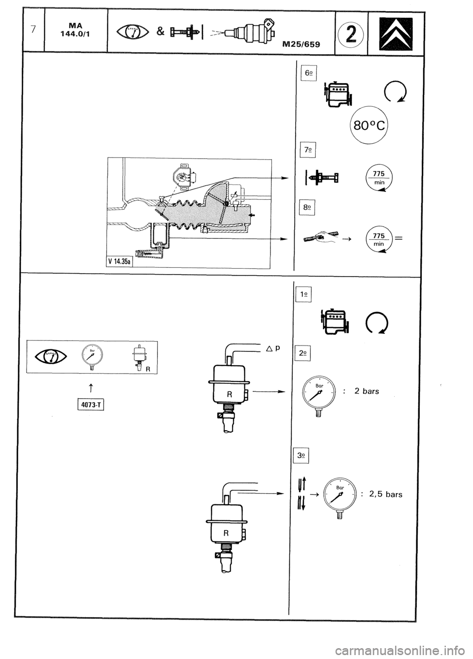 CITROEN CX 1988  Service Manual 