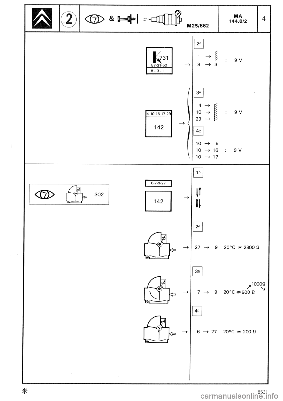CITROEN CX 1988  Service Manual I--+ 
E . 9v 
--+ 8--+3. 
IO-+ 5 
10 -+ 16 : 9V 
10 --+ 17 
7 L  IOOOQ 
7 --+ 9 20°C#500Q 
6 + 27 2O“C # 200 iI  