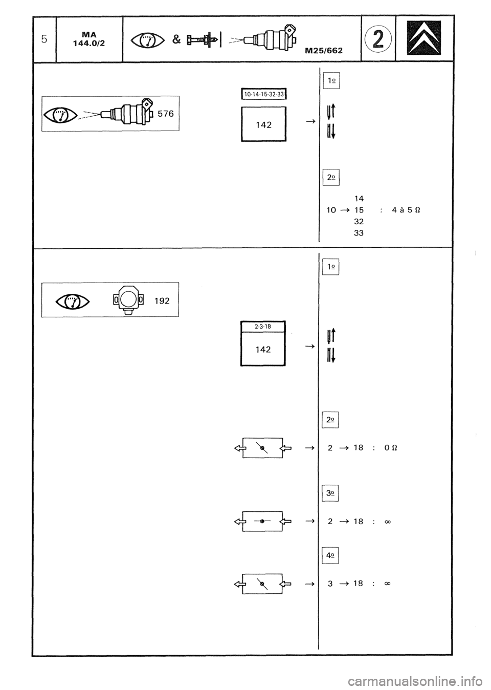 CITROEN CX 1988  Service Manual 