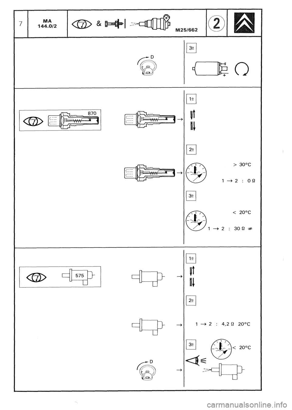 CITROEN CX 1988  Service Manual 