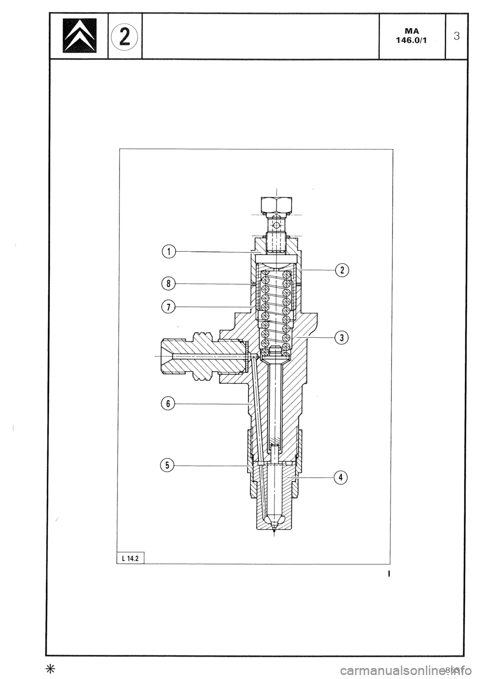 CITROEN CX 1988  Service Manual !l L 14.2 
8531  