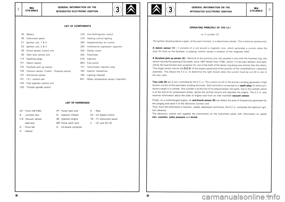 CITROEN CX 1988  Service Manual 