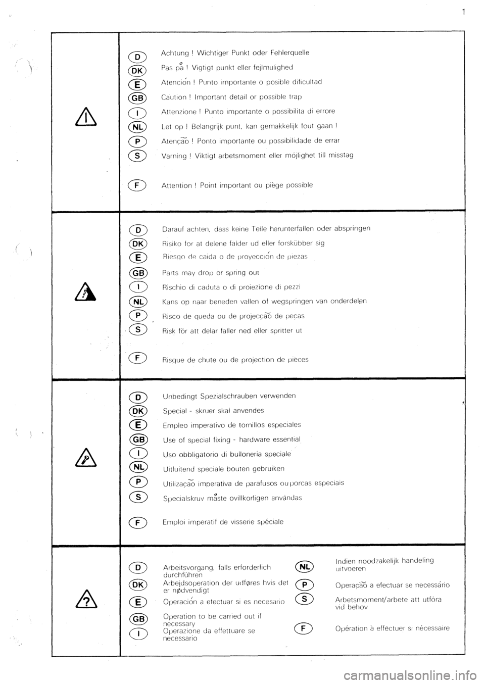 CITROEN CX 1988 Owners Manual 1
Achtung ! Wrchtiger Punkt oder Fehlerquelle
Pas p: ! Vrgtrgt punkt eller fejlmrtlrghetf
Atenci& ! Ptrnto rrnportante o posrble drfrcuitad
Cautron ! Important detarl or possible trap
Attenrione CITROEN CX 1988 Owners Manual 1
Achtung ! Wrchtiger Punkt oder Fehlerquelle
Pas p: ! Vrgtrgt punkt eller fejlmrtlrghetf
Atenci& ! Ptrnto rrnportante o posrble drfrcuitad
Cautron ! Important detarl or possible trap
Attenrione