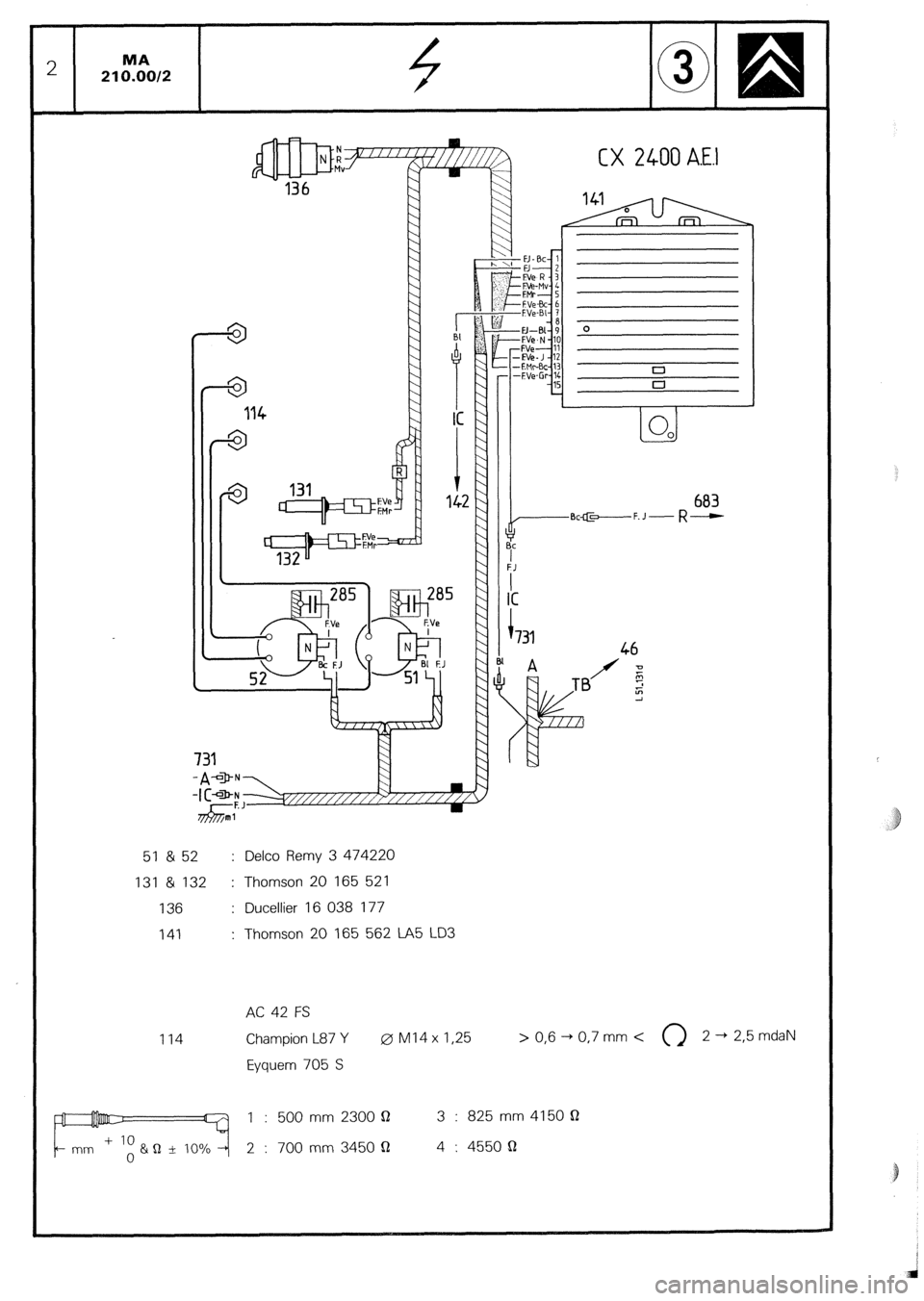 CITROEN CX 1988  Service Manual CX 24-00 A.E.l 
51 & 52 : Delco Remy 3 474220 
131 & 132 : Thomson 20 165 521 
136 : Ducellier 16 038 177 
141 : Thomson 20 165 562 LA5 LD3 
114 AC 42 FS 
Champion L87 Y @ M14x I,25 
Eyquem 705 S 
FJ 
