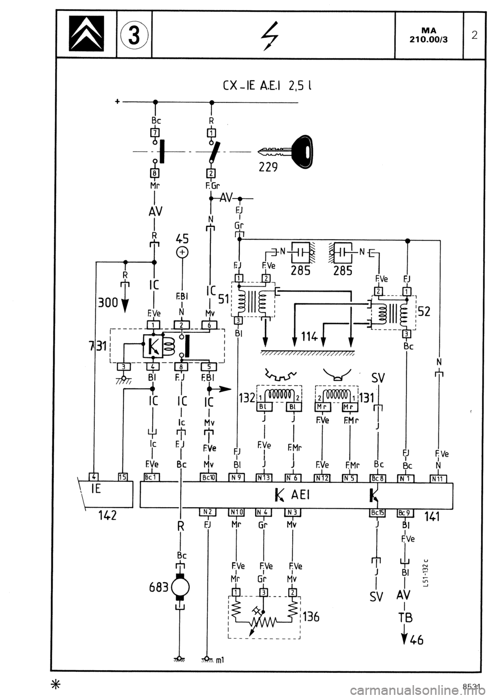 CITROEN CX 1988  Service Manual MA 
210.00/3 2 
CX -IE A.E.1 2,5 I 
++ 
I 
AV 
-- 
i- 3 -.--jIY$--$E+& ‘,,, ,,,,,, ,,,,,,,,,,,,,, /Y 
B / 
I-+ j “B& ,32 ti Li sv 
IC 1; 1: 
I If- Mv 
1 I 
,F ‘- T 1 
Lb . 1 ---- F!:N 2 -I 
285 