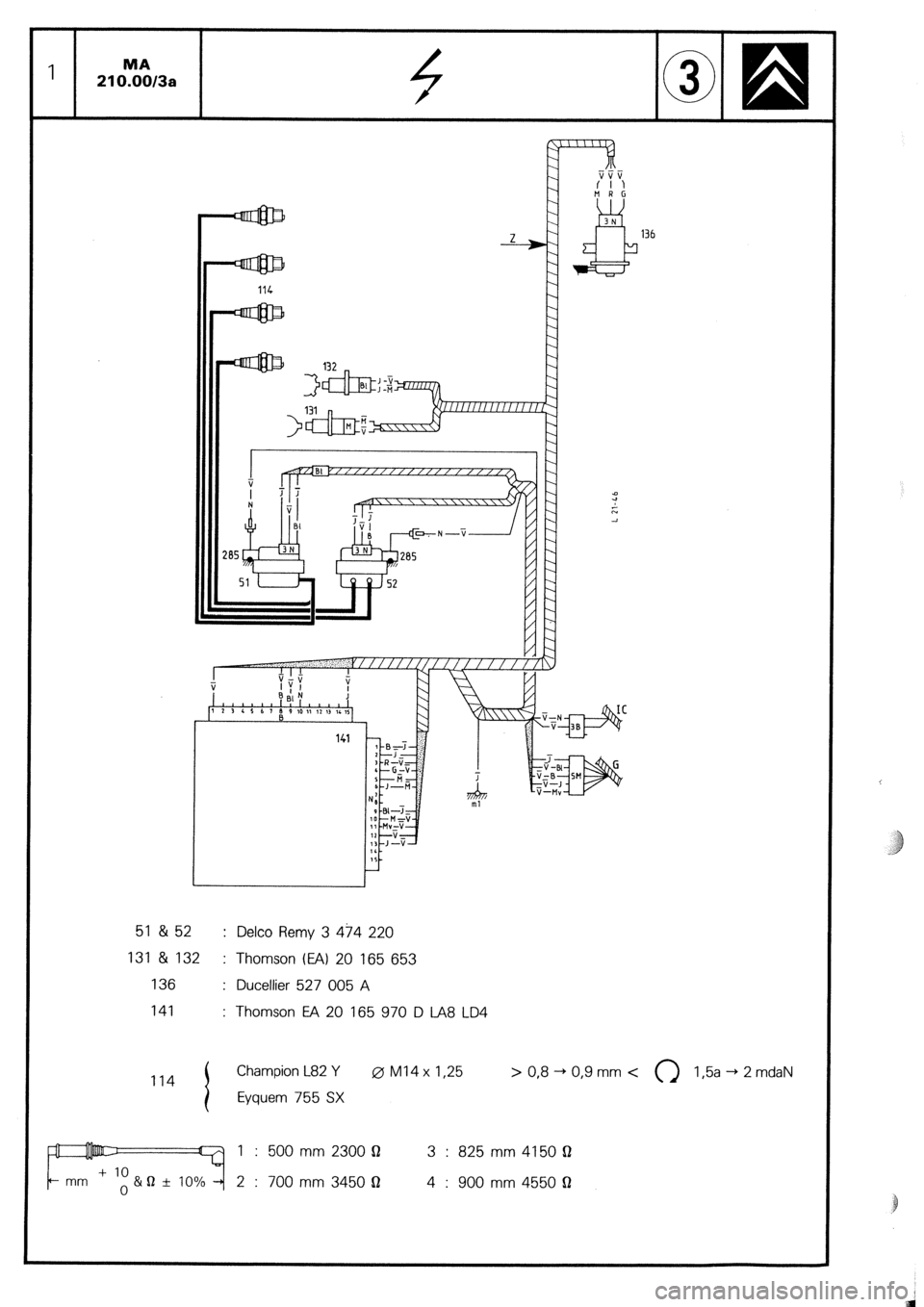 CITROEN CX 1988  Service Manual 1 MA 
21 O.O0/3a 
# 
51 
& 52 : Delco Remy 3 4?4 220 
131 & 132 : Thomson (EA) 20 165 653 
136 : Ducellier 527 005 A 
141 : Thomson EA 20 165 970 D LA8 LD4 
114 Champion L82 Y 0 M14x 1,25 > 0,8 -+ 0,9