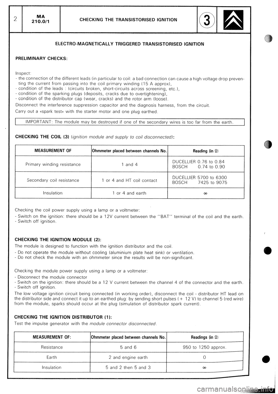 CITROEN CX 1988 Service Manual CHECKlNG THE TRANSISTORISED IGNITION
ELECTRO-MAGNETICALLY TRIGGERED TRANSISTORISED IGNITION
PRELIMINARY CHECKS:
Inspect:
- the connection of the different leads (in particular to coil: a bad conne CITROEN CX 1988 Service Manual CHECKlNG THE TRANSISTORISED IGNITION
ELECTRO-MAGNETICALLY TRIGGERED TRANSISTORISED IGNITION
PRELIMINARY CHECKS:
Inspect:
- the connection of the different leads (in particular to coil: a bad conne