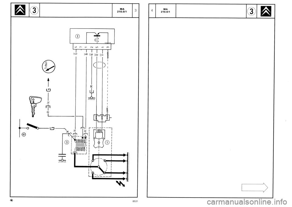 CITROEN CX 1988 Service Manual CITROEN CX 1988 Service Manual