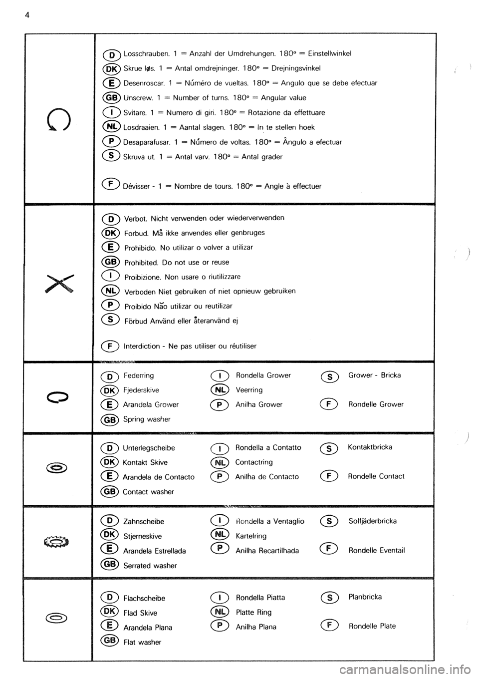 CITROEN CX 1988 Owners Manual 4
Losschrauben. 1 = Anzahl der Umdrehungen. 180” = Einstellwinkel
Skrue I@. 1 = Antal omdrejninger. 1800 = Drejningsvinkel
Desenroscar. 1 = Nfimero de vueltas. 180” = Angulo que se debe efectua CITROEN CX 1988 Owners Manual 4
Losschrauben. 1 = Anzahl der Umdrehungen. 180” = Einstellwinkel
Skrue I@. 1 = Antal omdrejninger. 1800 = Drejningsvinkel
Desenroscar. 1 = Nfimero de vueltas. 180” = Angulo que se debe efectua