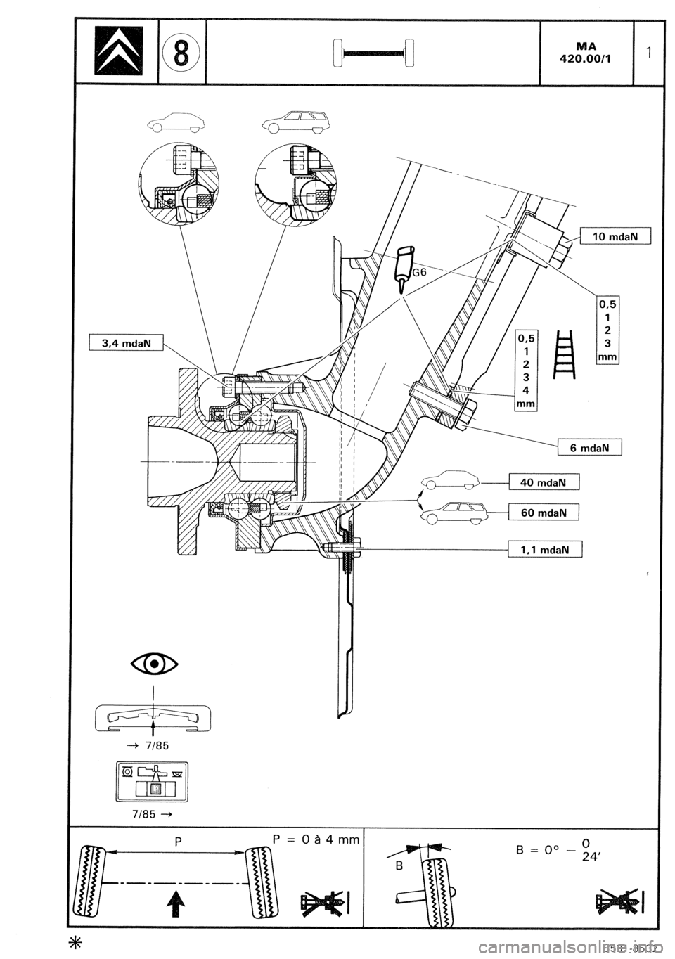 CITROEN CX 1988  Service Manual 3,4 mdaN 
\ 
-1 
m 3 
- 
7185 -+ 
1 
I IH 
2 L---l mm 
3 
4 
u mm 
6 mdaN 
LAY ~-----I 40 mdaN f I’--- 
-I 60 mdaN 1 
= OB4mm 
8531-8532  