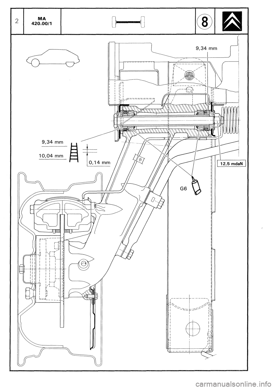 CITROEN CX 1988  Service Manual --- 
1 - ----. 
! 
G6 
b 
I 
12.5 mdaN  