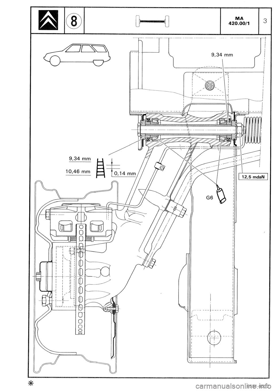 CITROEN CX 1988  Service Manual L_-- ------- ;-’ 
;i ‘ 
I ‘1, ,I’ 4 
------_ 
II: / ,’ / % ‘\ 
@ 1 
-1.. 
c- ____ ----- ---. d 
--f-B--- 
---_ 1 
I , t----w 
9,34 mm 
// h!!! ////II/‘;\,--- I/ill I 
I 
it 
853 I-8532  