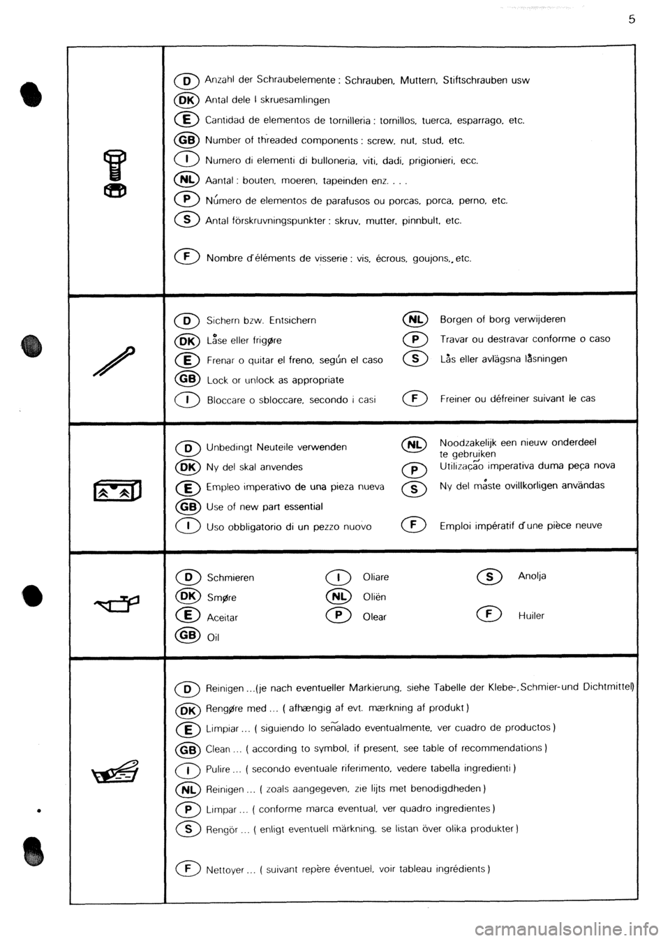 CITROEN CX 1988 Owners Manual 5
B
e0
.
we? ,--
0 0 Anzahl der Schraubelemente : Schrauben, Muttern, Stiftschrauben usw
0 BK Antal dele l skruesamlingen
0 E Cantidad de elementos de tornijleria : tomillos, tuerca. esparrago, CITROEN CX 1988 Owners Manual 5
B
e0
.
we? ,--
0 0 Anzahl der Schraubelemente : Schrauben, Muttern, Stiftschrauben usw
0 BK Antal dele l skruesamlingen
0 E Cantidad de elementos de tornijleria : tomillos, tuerca. esparrago,