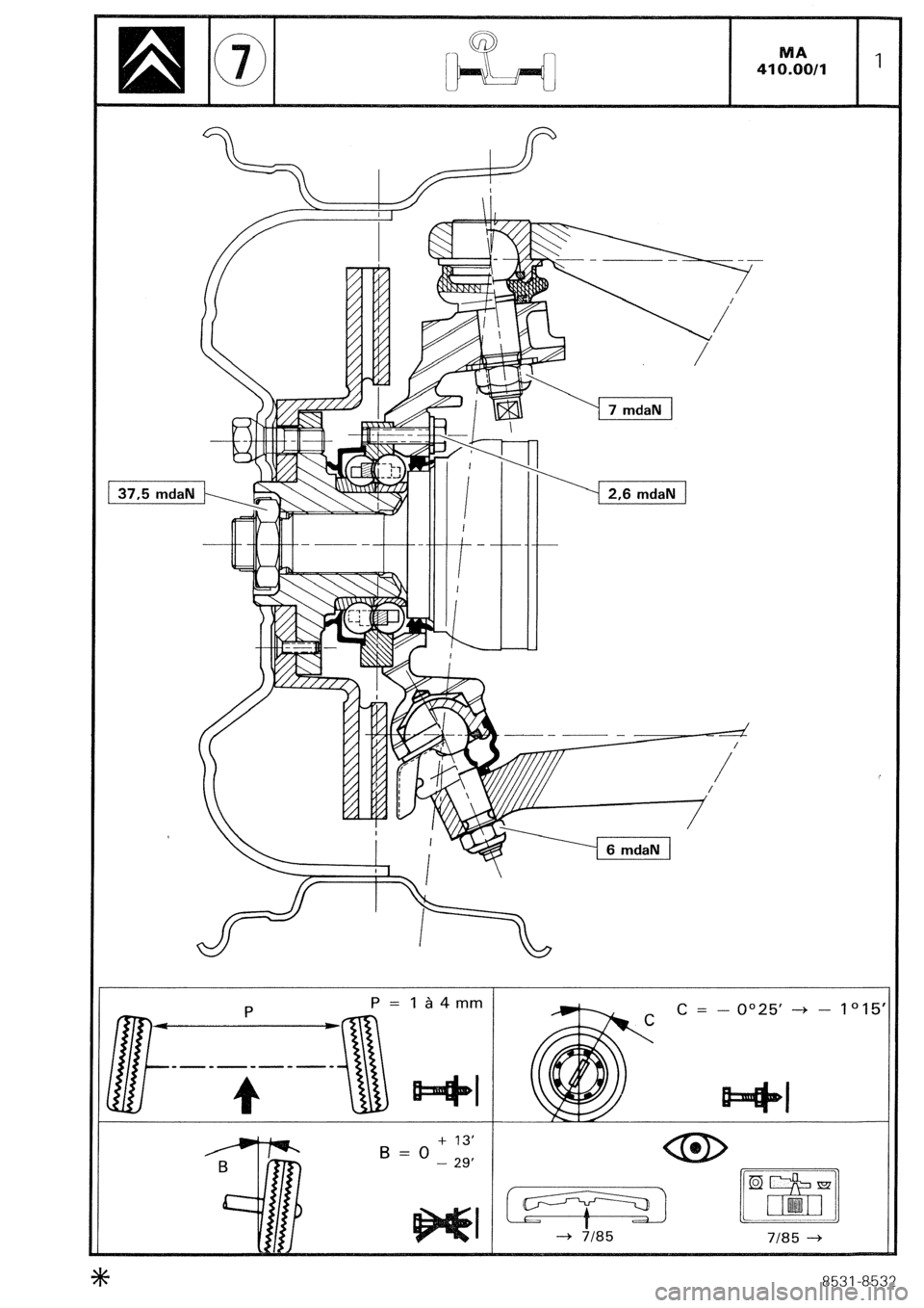 CITROEN CX 1988  Service Manual --- 
8531-8532  