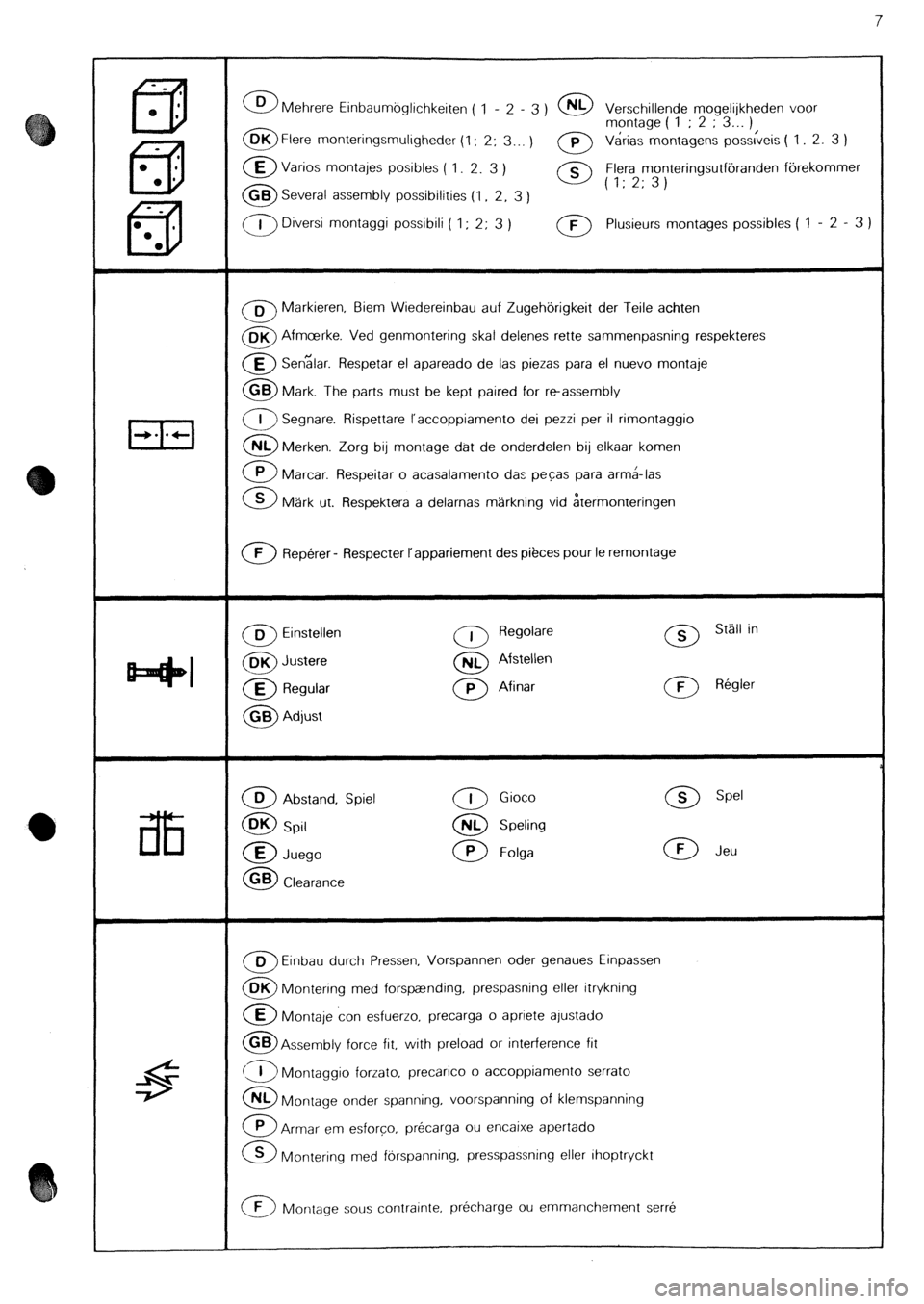 CITROEN CX 1988 Owners Guide 0 D Mehrere Einbaumoglichkeiten 1 - 
( 2 - 3 ) 0 NL Verschillende voor  mogelijkheden 
0 OK 1 ; 2 ; 3... 
Flere monteringsmuligheder (1: 2; 
3... ) 
0 p Varias montage montagens ( pos&eis ) ( 1 2. 3 1
