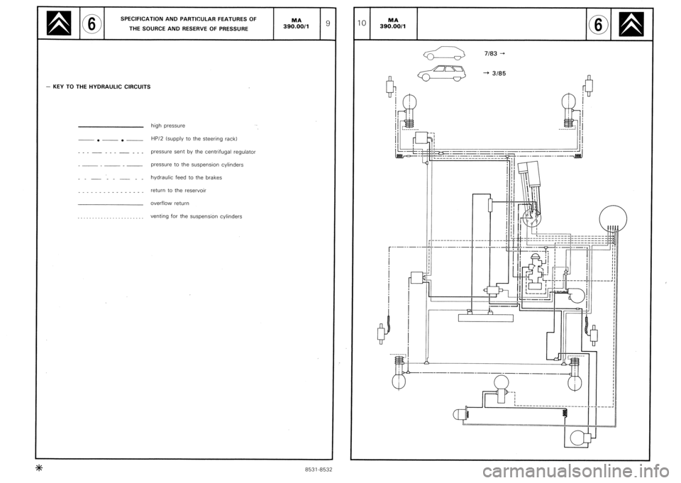 CITROEN CX 1988 Service Manual CITROEN CX 1988 Service Manual