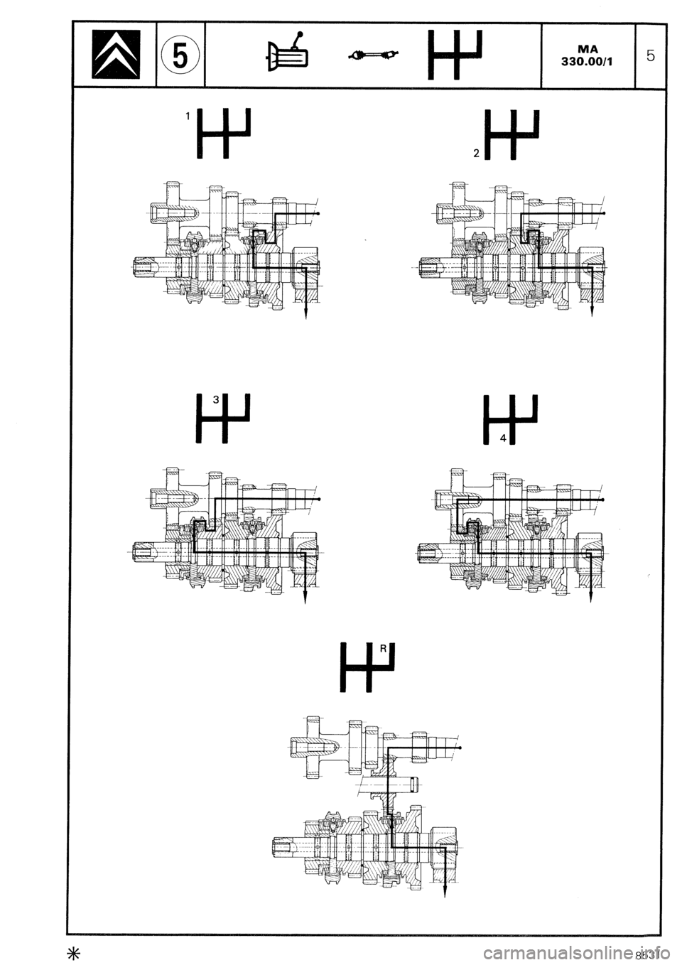 CITROEN CX 1988 Service Manual 1
I-P
3
I+
R
I-P
I-P 4
8531 CITROEN CX 1988 Service Manual 1
I-P
3
I+
R
I-P
I-P 4
8531