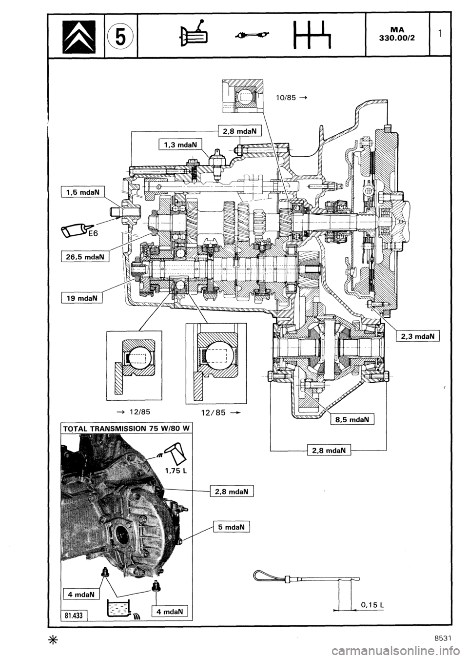 CITROEN CX 1988 Service Manual TQTAL TRANSMISSION 75 W/80 W 12/85 -
I I
P-J
0,15 L
- e mdaN 1
8531 CITROEN CX 1988 Service Manual TQTAL TRANSMISSION 75 W/80 W 12/85 -
I I
P-J
0,15 L
- e mdaN 1
8531