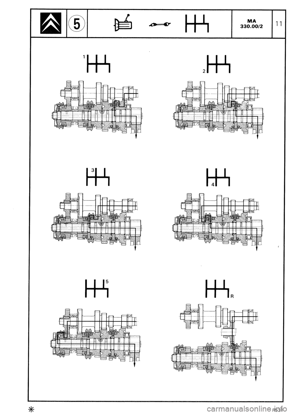 CITROEN CX 1988  Service Manual 3 
H-5 
5 
tPl 
t-f+ R  