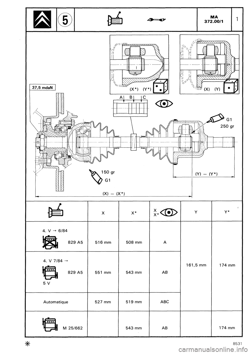 CITROEN CX 1988  Service Manual 37,5 mdaN 
,;’ 
< WI - 
(Y*) m 
(Xl - (X”) 
Y* 
X Y 
X” 4. v -+ 6184 
a29 A5 
516 mm 
A  508 mm 
4. v 7184 --f 
a29 A5 
5V 161.5 mm 174 mm 
551 mm 
543 mm AB 
ABC  Automatique 
527 mm 519 mm 
AB