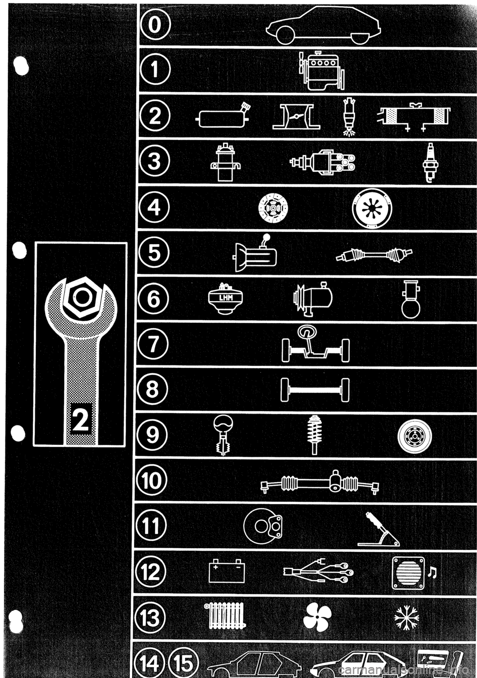 CITROEN CX 1988 Service Manual CITROEN CX 1988 Service Manual