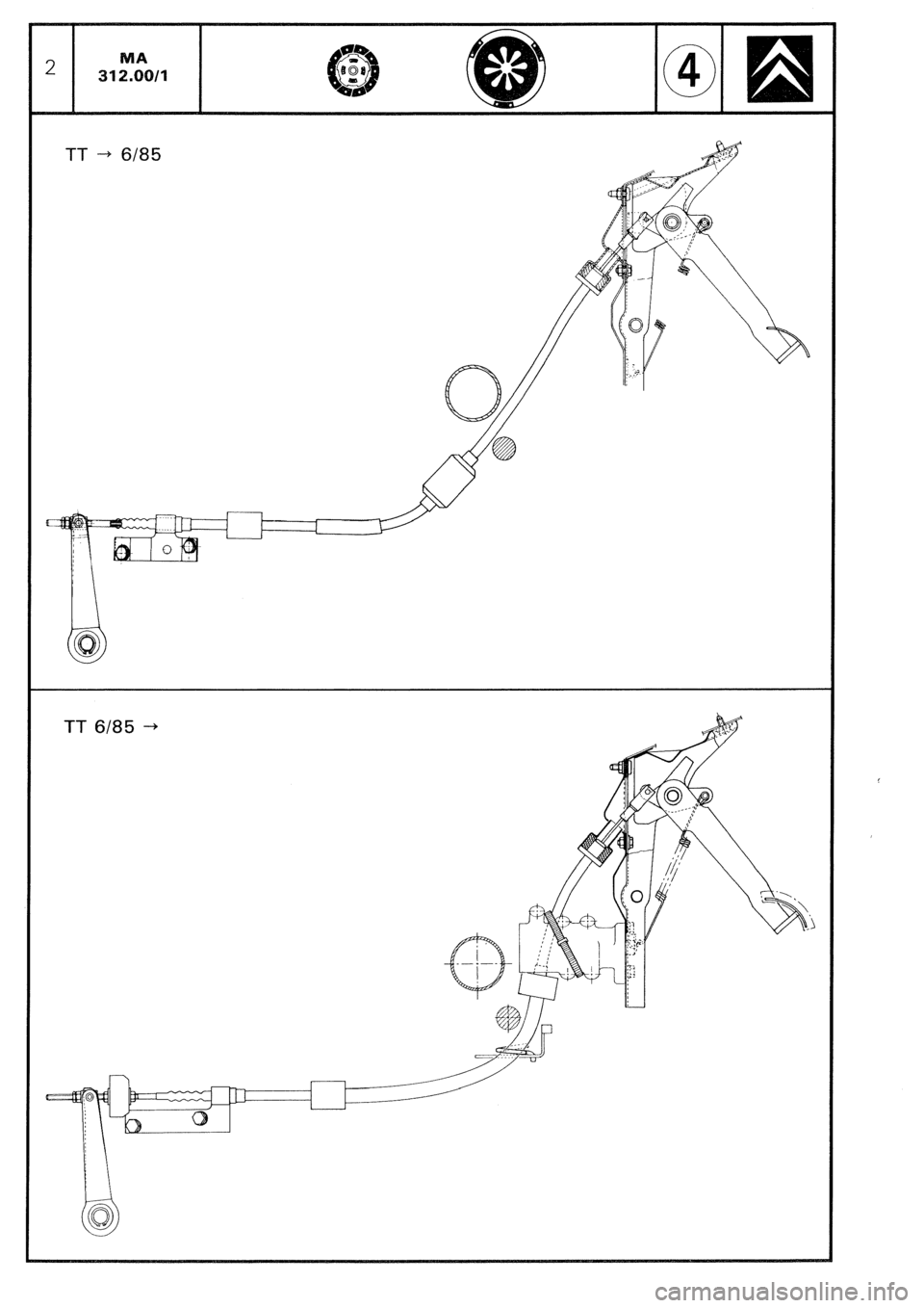 CITROEN CX 1988 Service Manual TT --+ 6/85
TT 6/85 -+ CITROEN CX 1988 Service Manual TT --+ 6/85
TT 6/85 -+