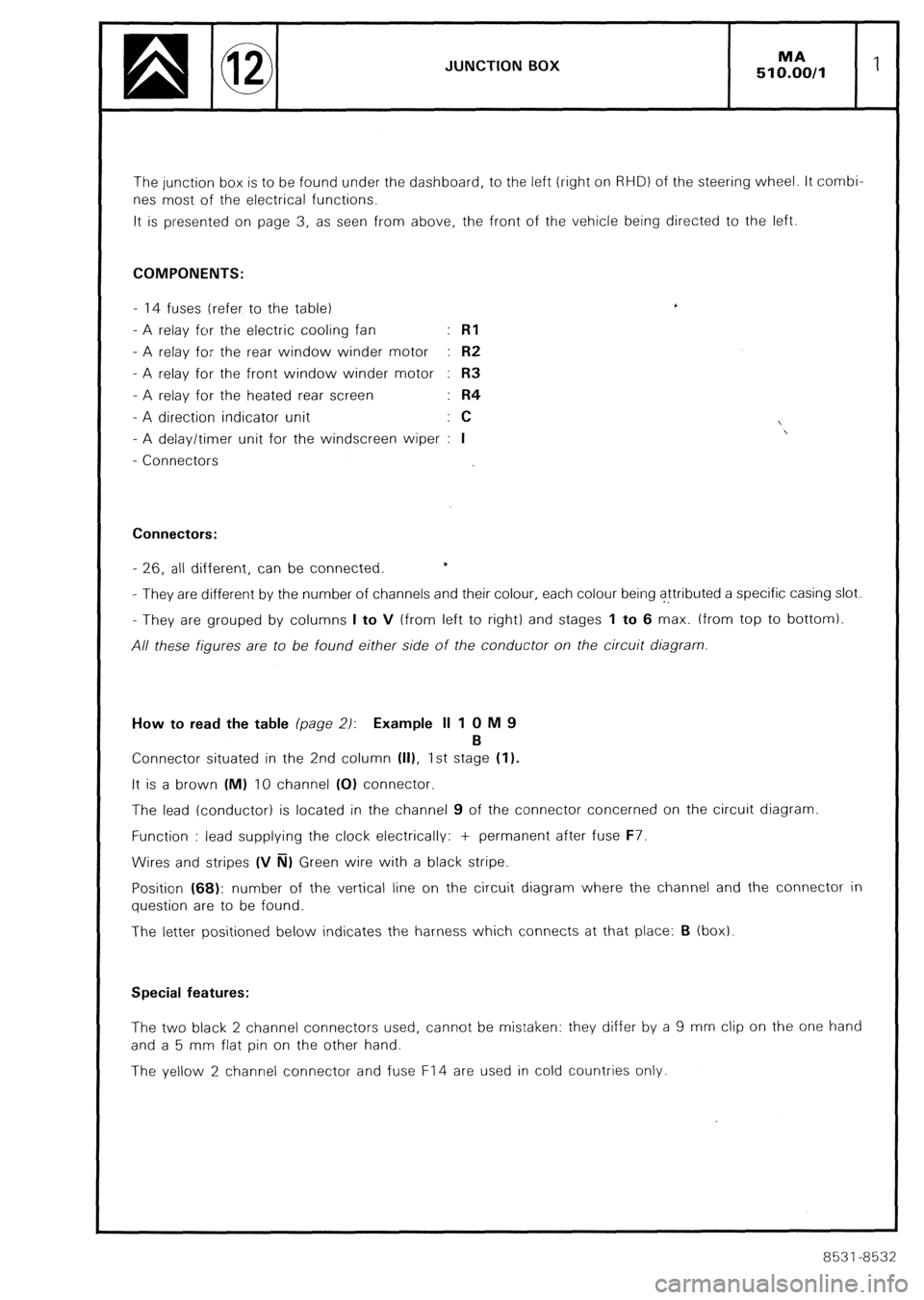 CITROEN CX 1988 Service Manual JUNCTION BOX MA 510.00/1 1
The junction box is to be found under the dashboard, to the left (right on RHD) of the steering wheel. It combi-
nes most of the electrical functions.
It is presented on CITROEN CX 1988 Service Manual JUNCTION BOX MA 510.00/1 1
The junction box is to be found under the dashboard, to the left (right on RHD) of the steering wheel. It combi-
nes most of the electrical functions.
It is presented on