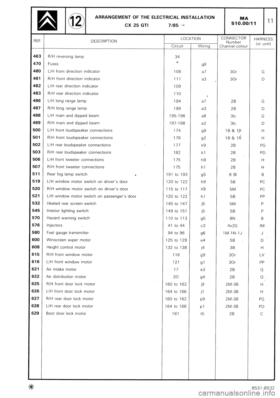 CITROEN CX 1988 Service Manual CITROEN CX 1988 Service Manual