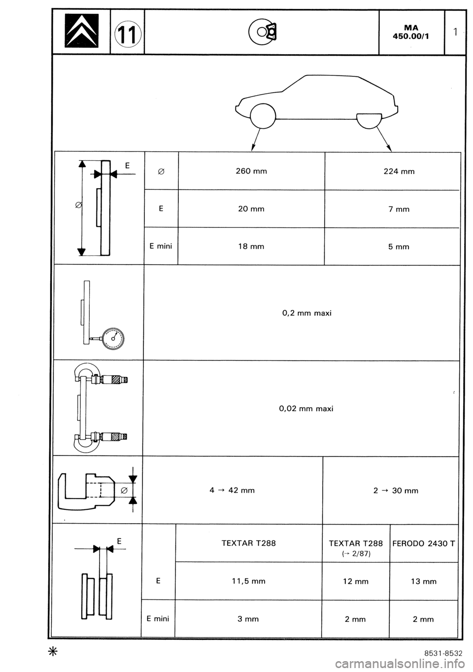 CITROEN CX 1988 Service Manual CITROEN CX 1988 Service Manual