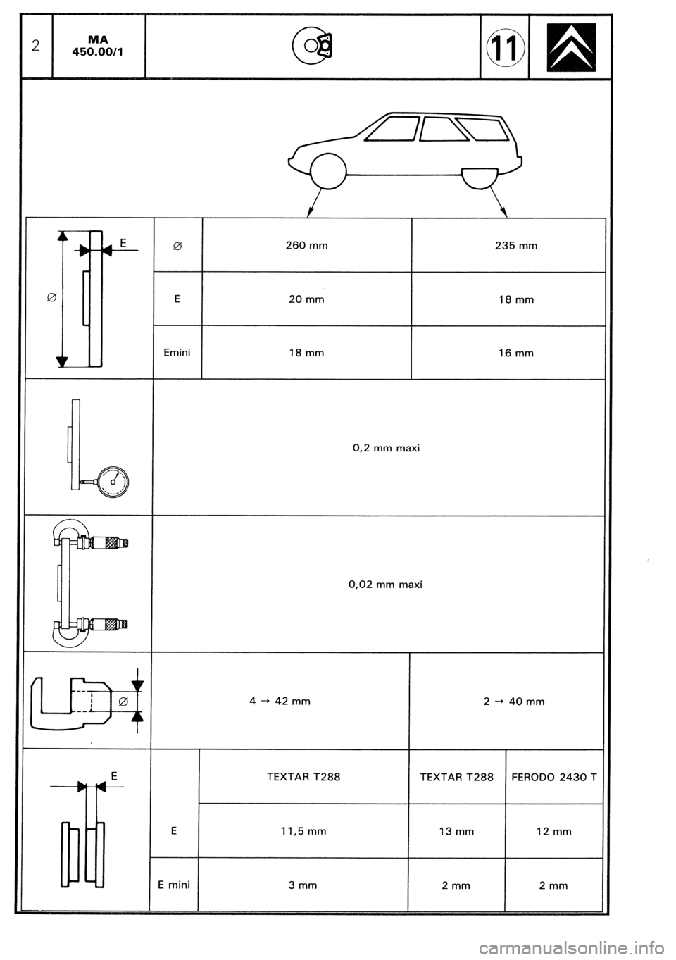 CITROEN CX 1988 Service Manual CITROEN CX 1988 Service Manual