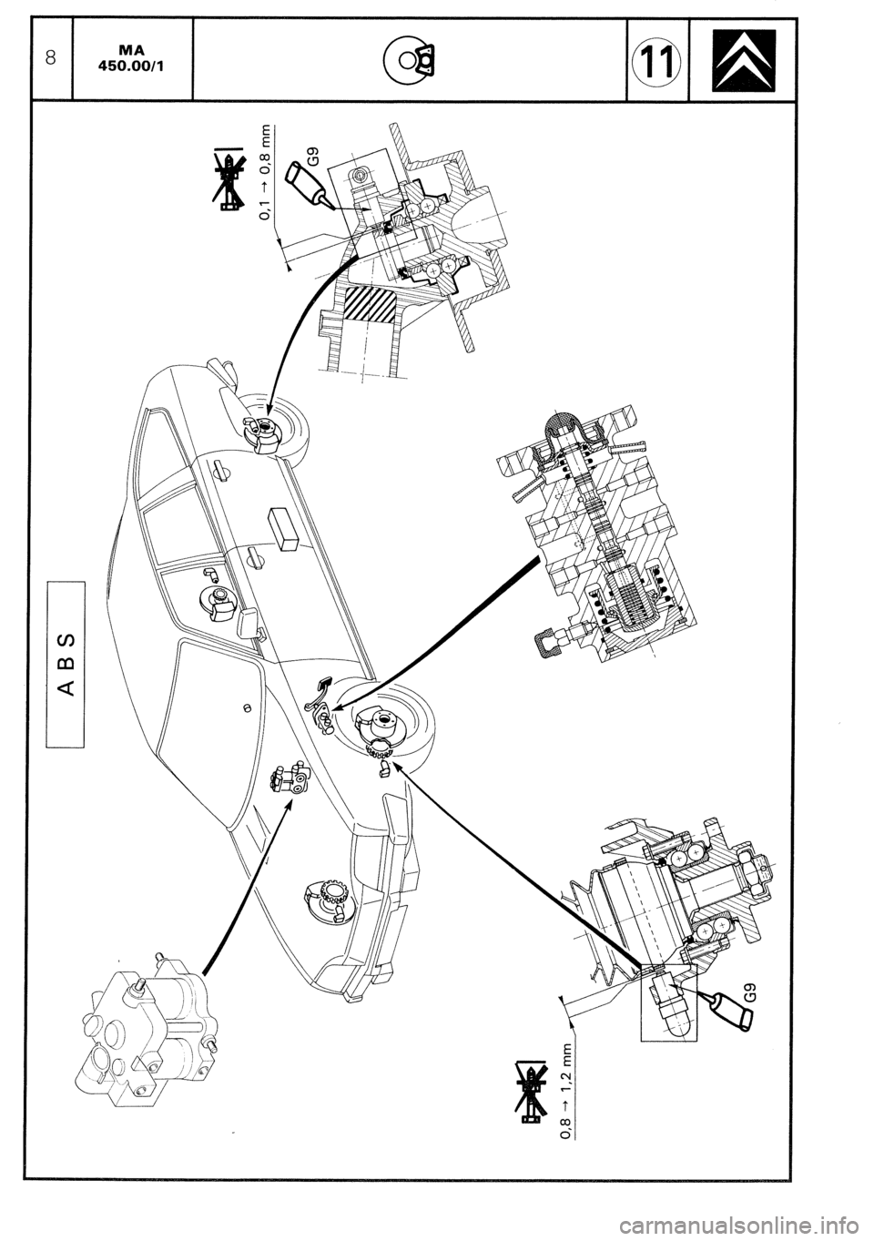 CITROEN CX 1988 Service Manual CITROEN CX 1988 Service Manual