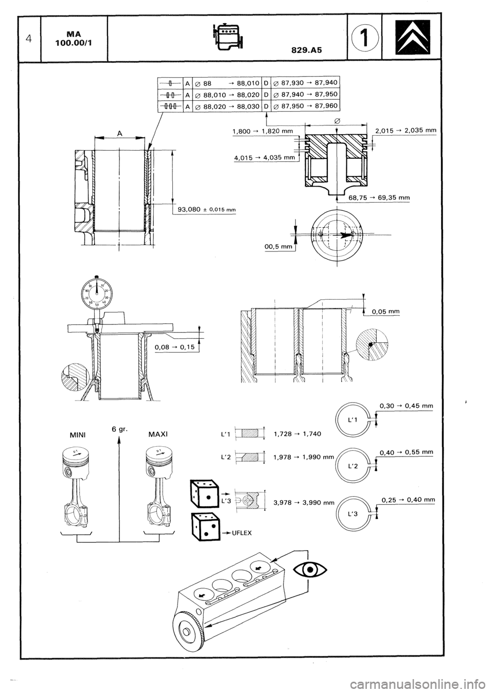 CITROEN CX 1988 Workshop Manual --+-A@88 4 88,010 D @ 87,930 + 87,940
--it-@- A 0 88,010 -+ 88,020 D @ 87,940 + 87,950
-w-ft- A 0 88,020 -+ 88,030 D @ 87,950 -+ 87,960
I t 0
15-* 2035mm
MINI
L’l m 1,728 -+ 1,740 @0,30+0,45mm CITROEN CX 1988 Workshop Manual --+-A@88 4 88,010 D @ 87,930 + 87,940
--it-@- A 0 88,010 -+ 88,020 D @ 87,940 + 87,950
-w-ft- A 0 88,020 -+ 88,030 D @ 87,950 -+ 87,960
I t 0
15-* 2035mm
MINI
L’l m 1,728 -+ 1,740 @0,30+0,45mm