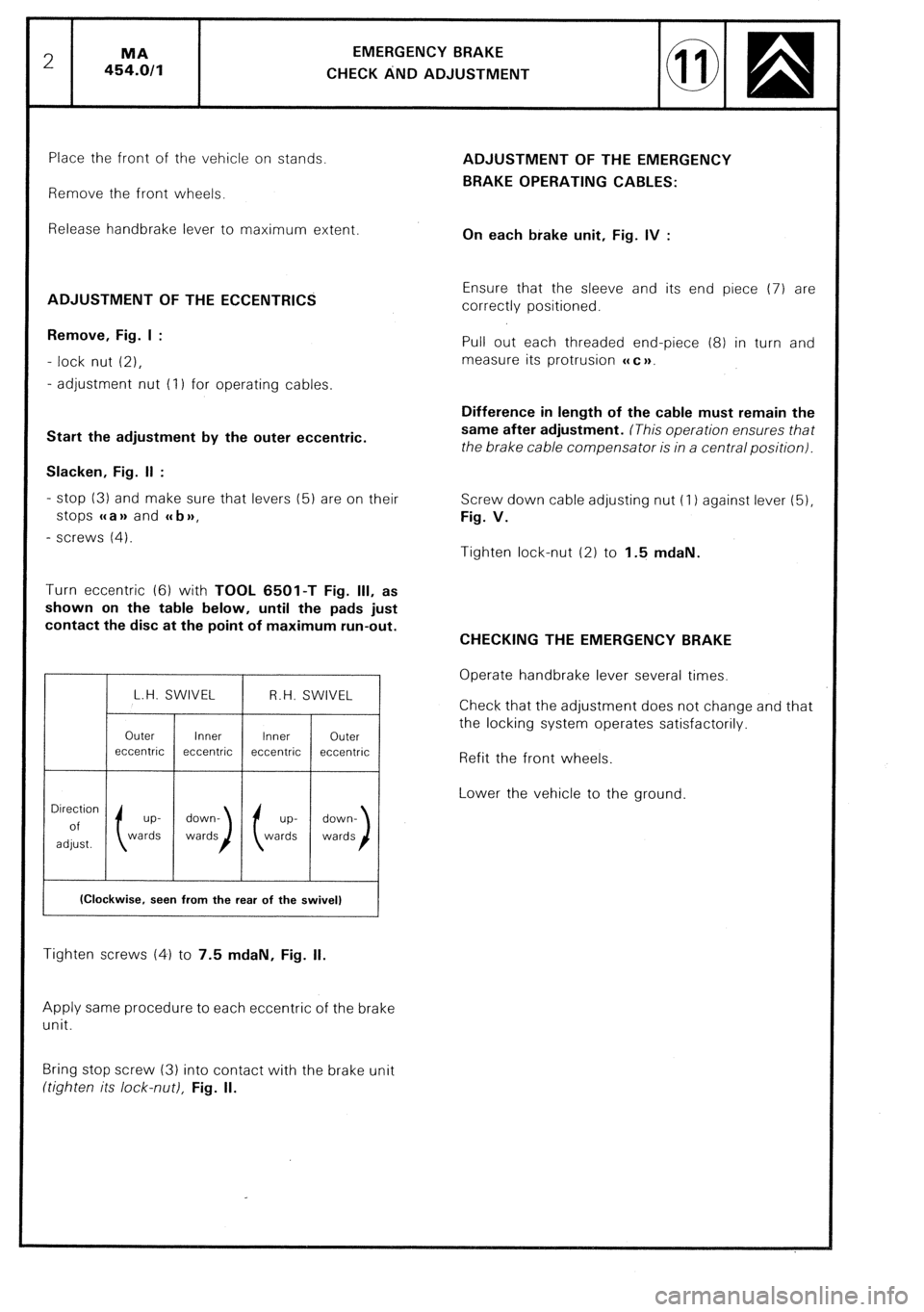 CITROEN CX 1988 Service Manual CITROEN CX 1988 Service Manual