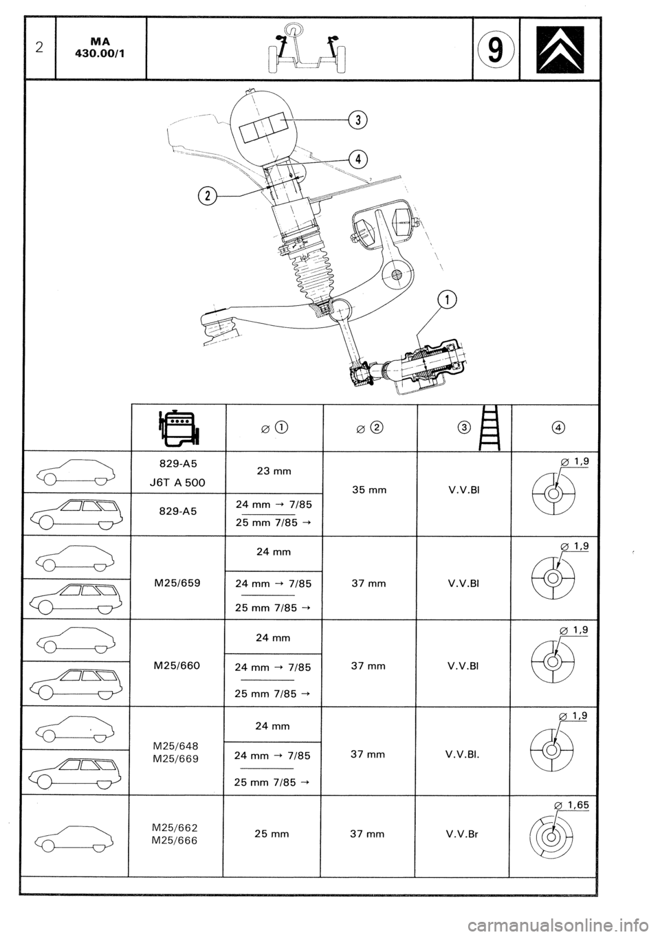 CITROEN CX 1988 Service Manual CITROEN CX 1988 Service Manual